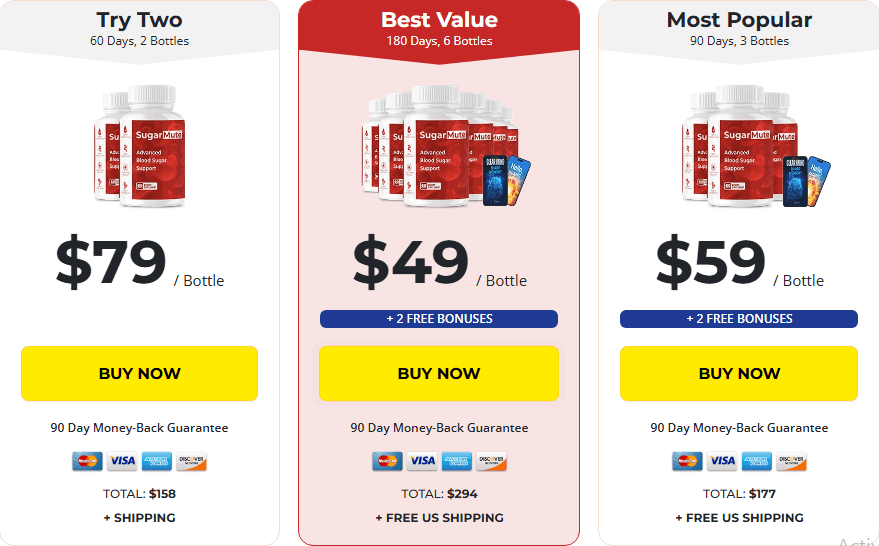 3 Days SugarMute Offer